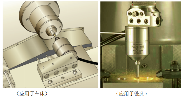 應(yīng)用于車床、銑床.png